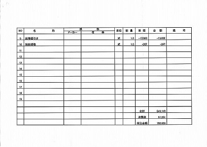 外構工事の土間コン 砂利敷きの値段は 見積書公開します さいとうさんは 住宅不動産ライター